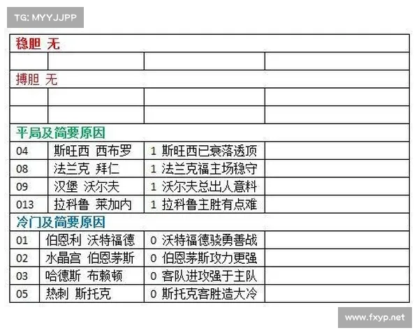 2020059胜负彩分析-谨慎欧冠球队后遗症 2020059胜负彩分析-谨慎欧冠球队后遗症