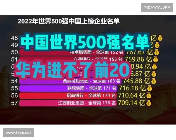 2020年全球最具价值500大品牌榜,工商银行、平安、华为进前十 2020年全球最具价值500大品牌榜,工商银行、平安、华为进前十